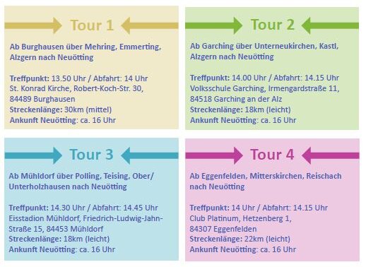 ZammRadln - 1. Sternfahrt zur Neuöttinger Marktdult